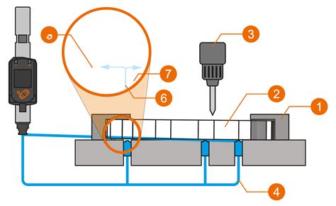 SDP air gap sensor 